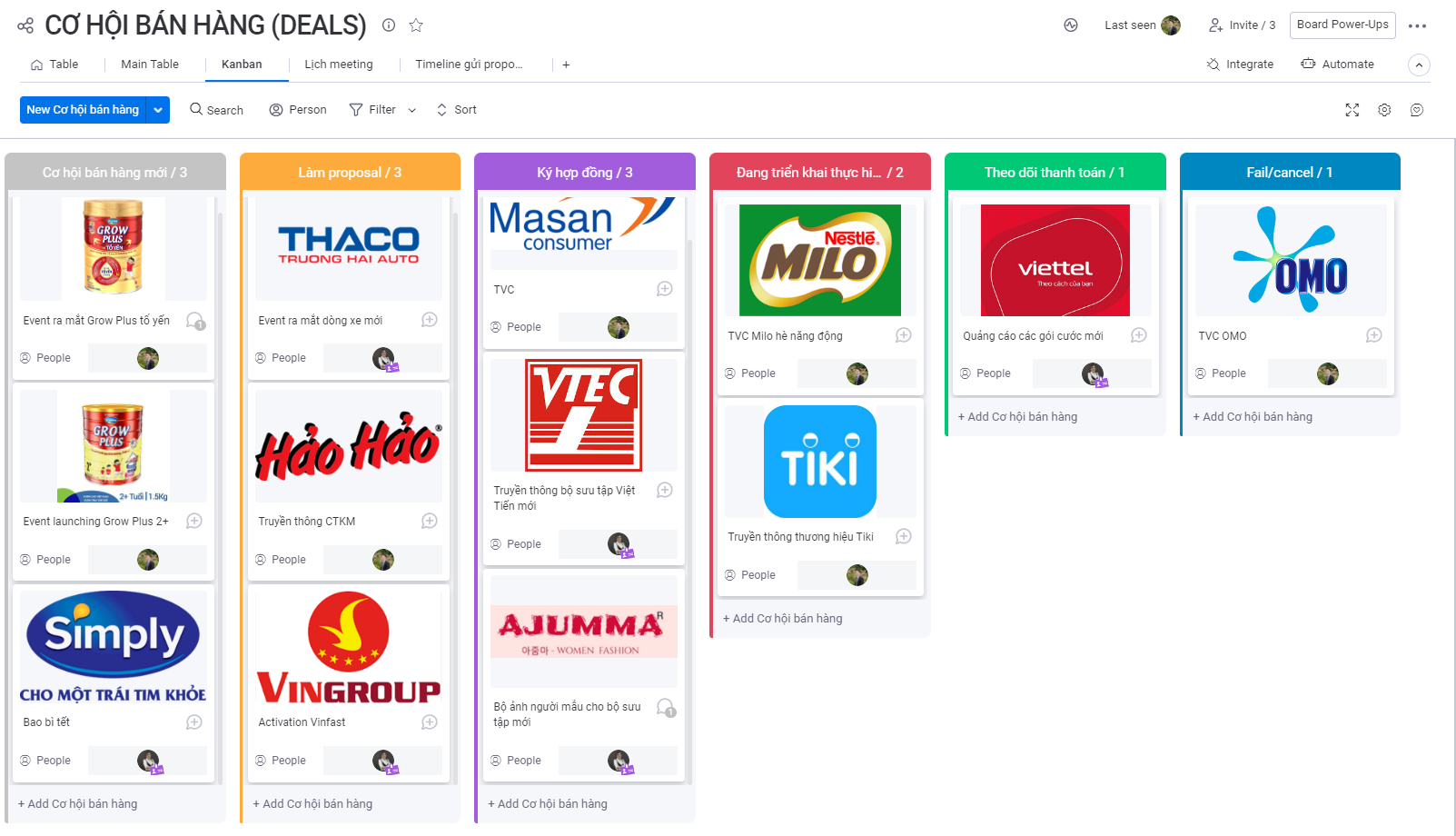 Quản lý danh sách các cơ hội bán hàng theo từng giai đoạn